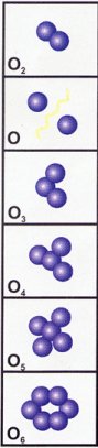 Oxygen molecules