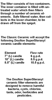 Doulton Classic Ceramic Gravity Water Filter-